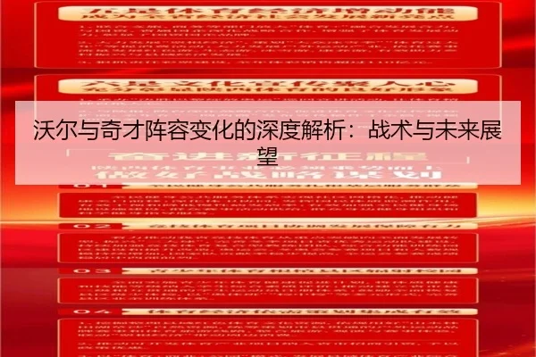 沃尔与奇才阵容变化的深度解析：战术与未来展望